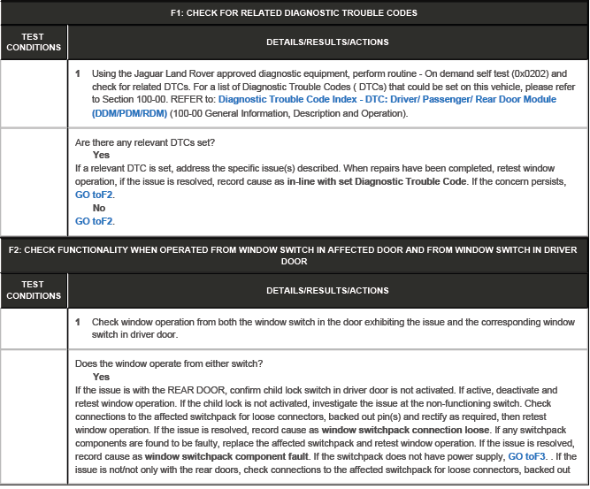 Glass, Frames and Mechanisms
